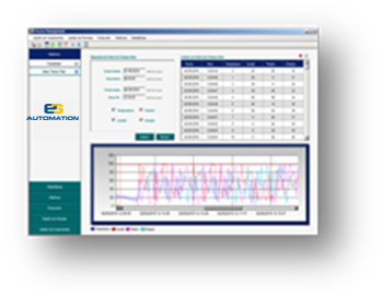 software control de sistemas